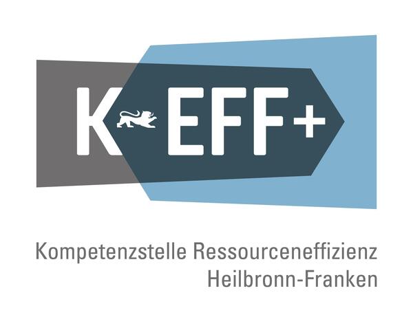 Beratung - Unternehmen - KEFF